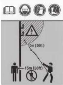 10m (30ft) 15m (50ft)