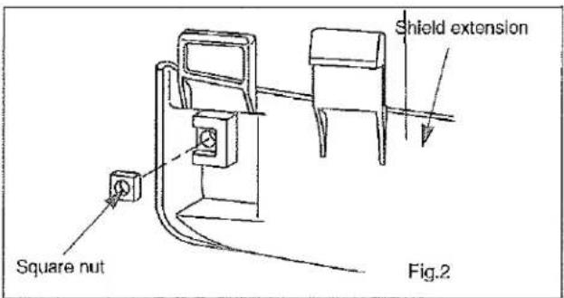 Shield extension Square nut Fig.2