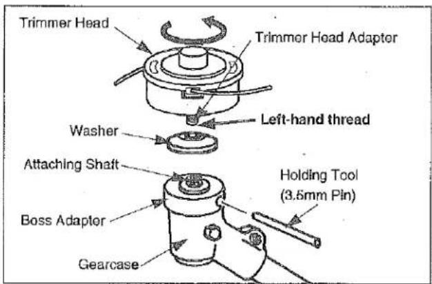 Trimmer Head Trimmer Head Adapter Left-hand thread Washer Attaching Shaft Boss Adaptor Gearcase Holding Tool (3.5mm Pin)