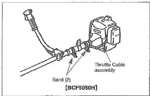Throttle Cable assembly Band (2) [BCF5050H]
