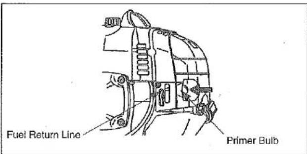Fuel Return Line Primer Bulb
