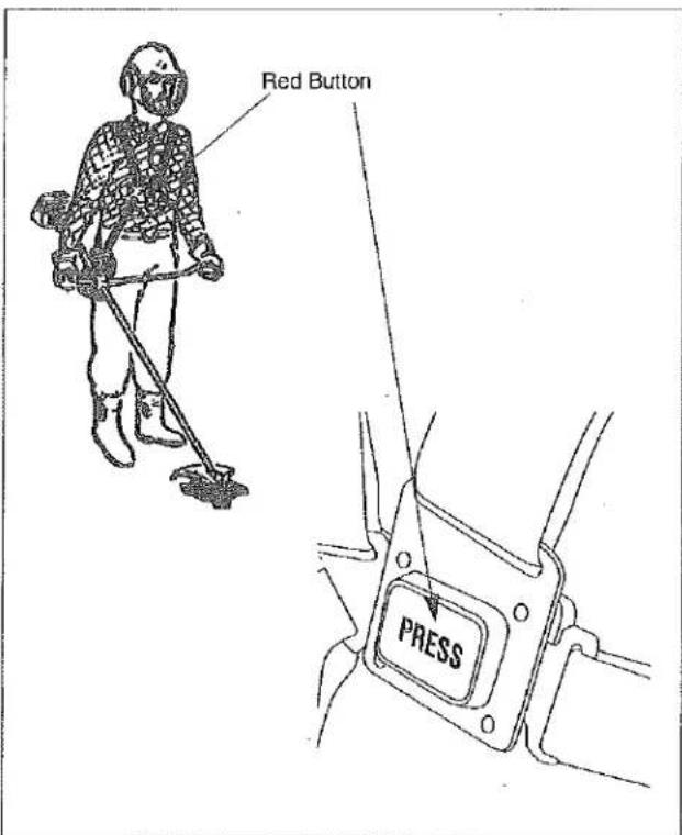 Red Button PRESS