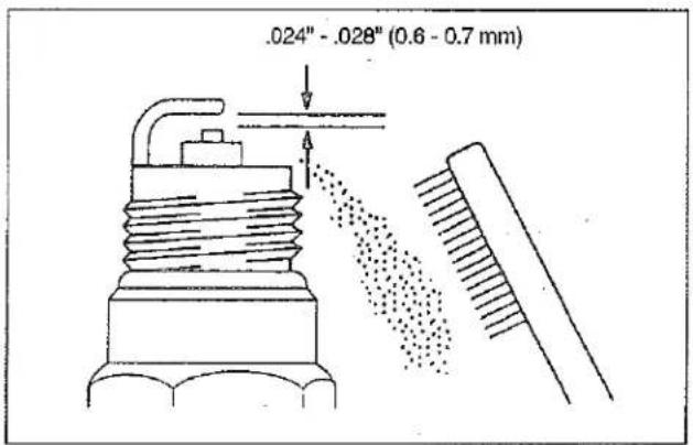 .024" - .028" (0.6 - 0.7 mm)