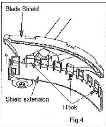 Blade Shield Shield extension Hook Fig.4