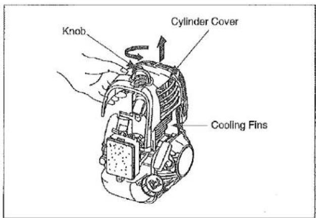 Knob Cylinder Cover Cooling Fins