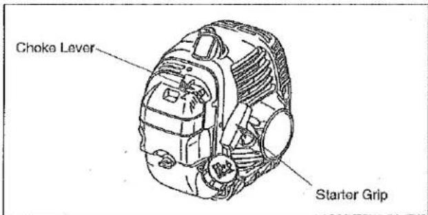 Choke Lever Starter Grip