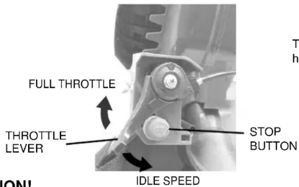 FULL THROTTLE THROTTLE LEVER IDLE SPEED STOP BUTTON T1 hi