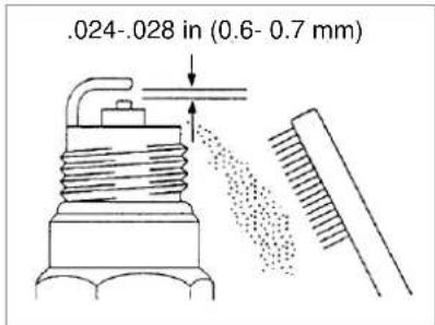 .024-.028 in (0.6- 0.7 mm)