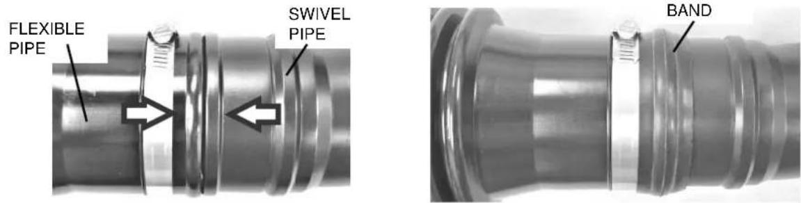 FLEXIBLE PIPE SWIVEL PIPE BAND