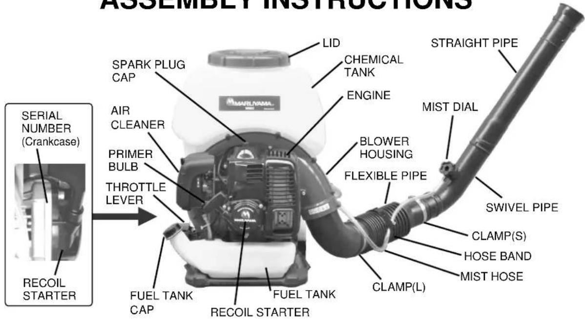 ASSEMBLY INSTRUCTIONS SERIAL NUMBER (Crankcase) RECOIL STARTER SPARK PLUG CAP AIR CLEANER PRIMER BULB THROTTLE LEVER FUEL TANK CAP LID CHEMICAL TANK ENGINE BLOWER HOUSING FLEXIBLE PIPE CLAMP(L) STRAIGHT PIPE MIST DIAL SWIVEL PIPE CLAMP(S) HOSE BAND MIST HOSE RECOIL STARTER