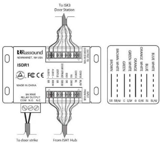 To ISK3 Door Station RRussound NEWMARKET, NH USA ISDR1 FC CE MADE IN CHINA SA MAX RELAY OUTPUT COM N.D. N.C. Output TO DOOR STATION STANDING BR AUDIO - BRW GND OR CON A SL BLW INPUT FROM HUB BRW G Q/W O Q/W BL BLW From ISH1 Hub BROWN WHITE GREEN ORANGE WHITE BLUE BROWN GREEN ORANGE WHITE BLUE BROWN BRW G Q/W O Q/W BL BLW