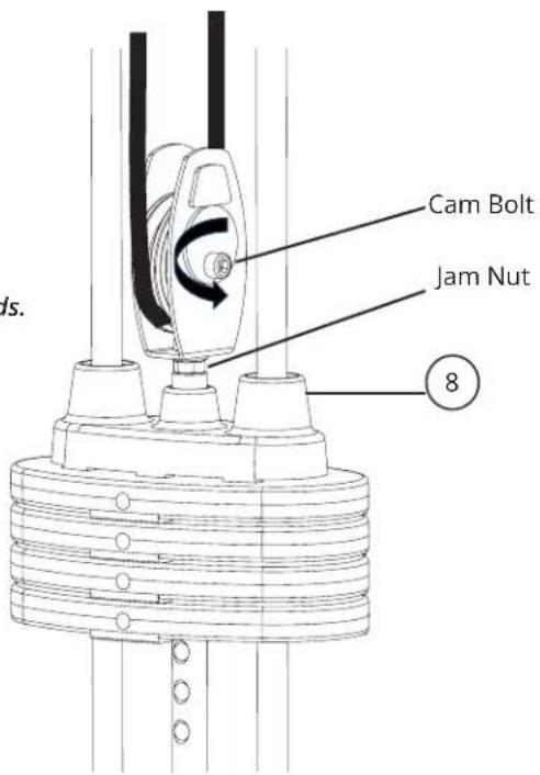 Cam Bolt Jam Nut 8