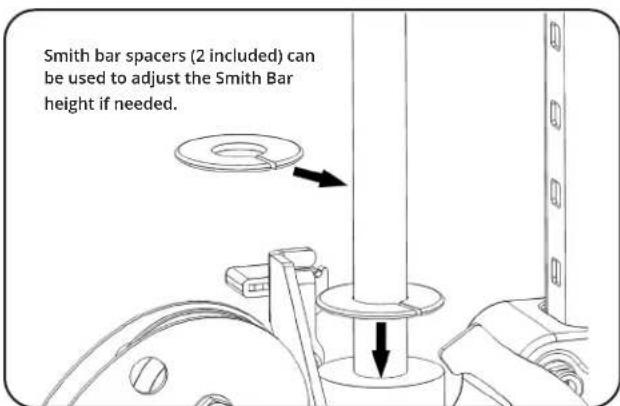 Smith bar spacers (2 included) can be used to adjust the Smith Bar height if needed.