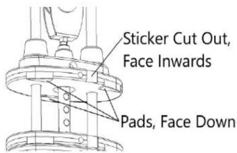 Sticker Cut Out, Face Inwards Pads, Face Down