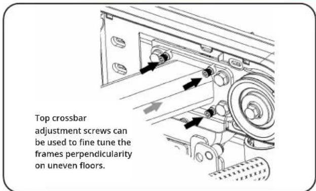 Top crossbar adjustment screws can be used to fine tune the frames perpendicularity on uneven floors.