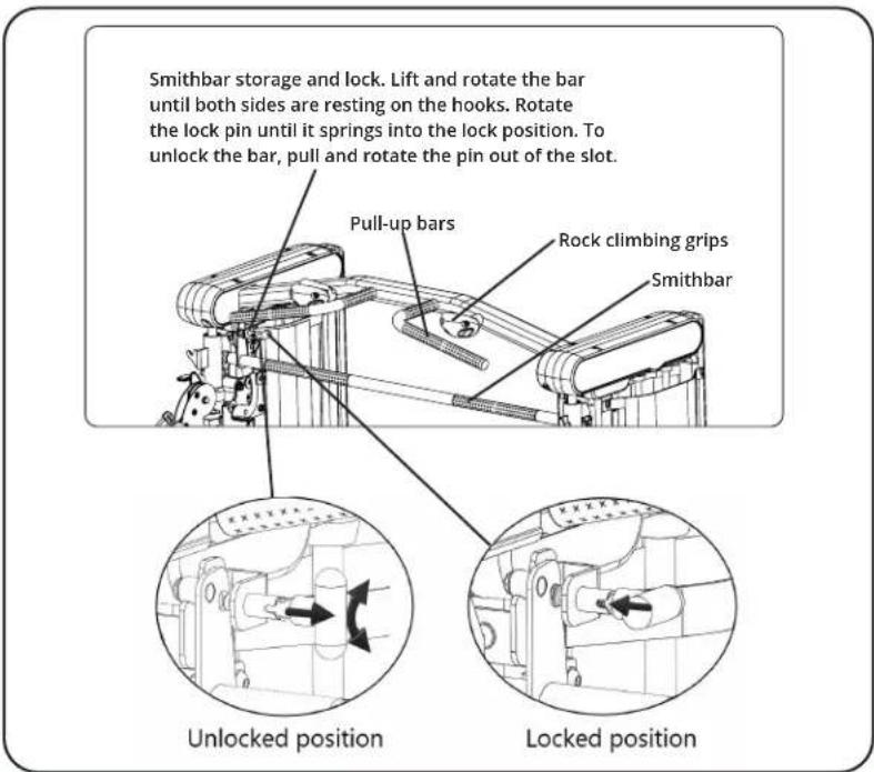 Smithbar storage and lock. Lift and rotate the bar until both sides are resting on the hooks. Rotate the lock pin until it springs into the lock position. To unlock the bar, pull and rotate the pin out of the slot. Pull-up bars Rock climbing grips Smithbar Unlocked position Locked position