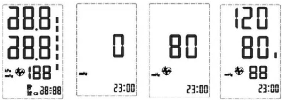 28.8: 28.8: 188 0 23:00 80 23:00 120 80. 23:00