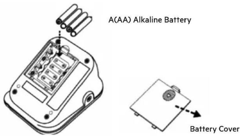 A(AA) Alkaline Battery Battery Cover