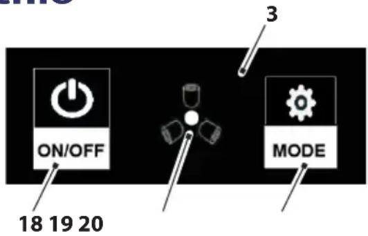 ON/OFF 18 19 20 MODE 3