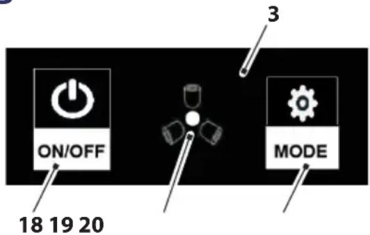 ON/OFF 18 19 20 MODE 3