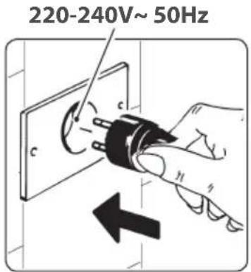 220-240V~ 50Hz
