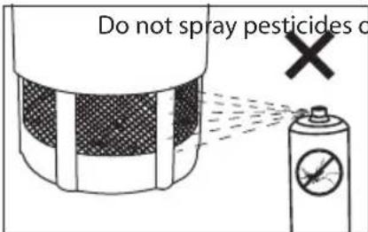 Do not spray pesticides o