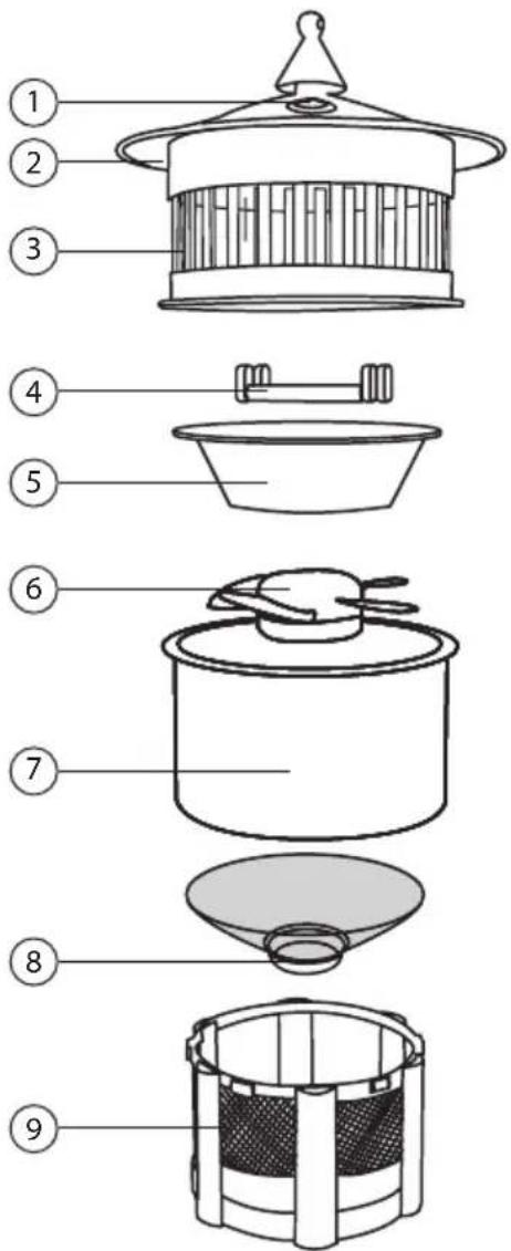 Khind IK610 - Parts Identification - 1