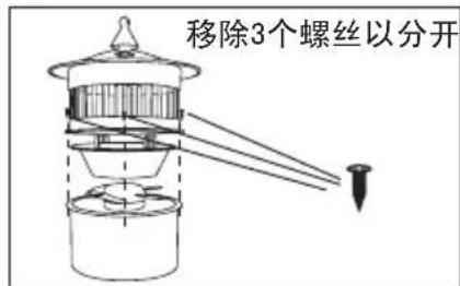 移除3个螺丝以分开