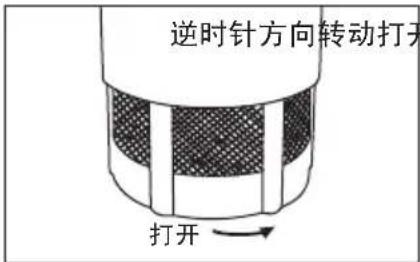 逆时针方向转动打开 打开