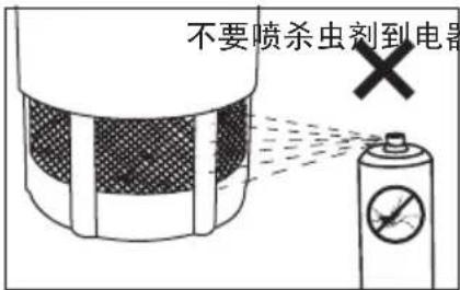 不要喷杀虫剂到电器