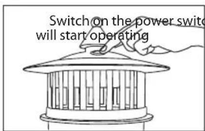 Switch on the power switch will start operating