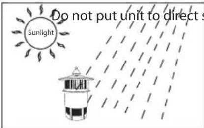 Do not put unit to direct s Sunlight