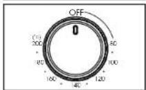 Khind ARF72W - How to Use - 5