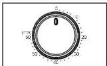 Khind ARF72W - How to Use - 6