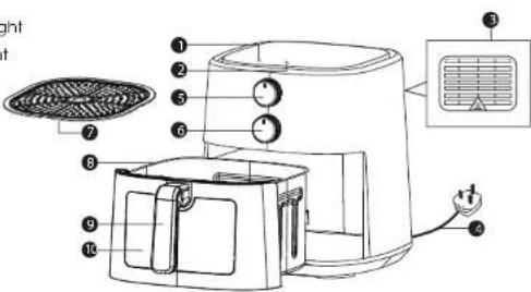 Labeled diagram of a toaster oven with numbered parts and a control panel showing air intake.