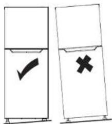 Diagram showing two containers with checkmarks and crosses indicating incorrect or incorrect conditions.