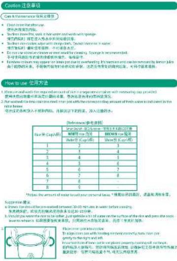 Scanned educational material page explaining the concept of 'How to use' with example examples and a diagram of a person writing on a document.