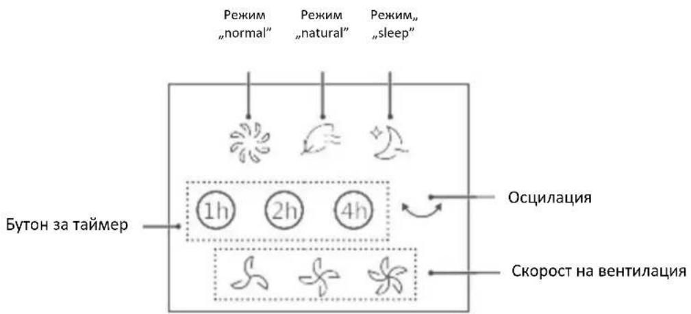 Heinner HTF-M45WH - Дисплей - 1