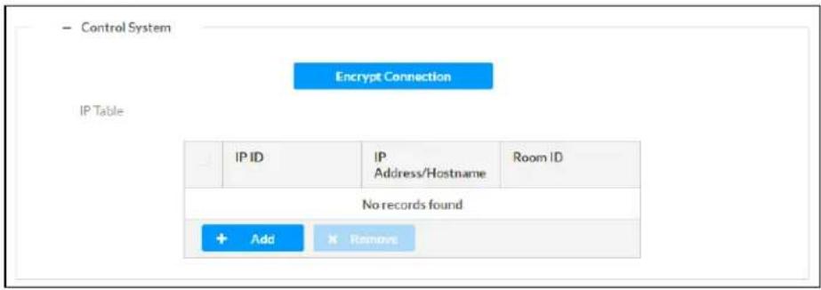 Control System Encrypt Connection IP Table IP ID IP Address/Hostname Room ID No records found + Add Remove