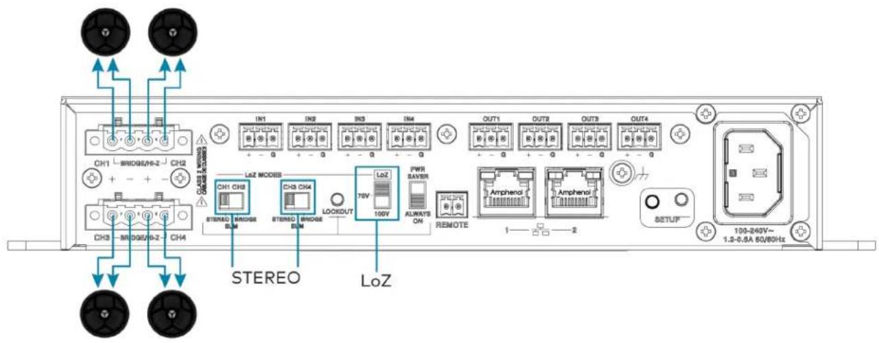 CH1 BRIDGE/M6-Z CH2 CH3 BRIDGE/M6-Z CH4 LOZ MODES CH1 CH2 STEREO BRIODE BLM CH3 CH4 STEREO BRIODE BLM LOCKOUT 70V- 100V LOZ PWR RAVER ALWAYS ON REMOTE AMPHEND Amphend 1 2 OUTPUT 100-240V~ 1.3-0.6A 60/80Hz