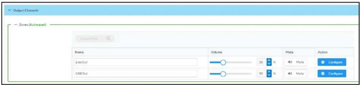 Output Channels Zones (Autosaved) Name Volume Mute Action LineOut 30 % Mute Configure USBOut 30 % Mute Configure