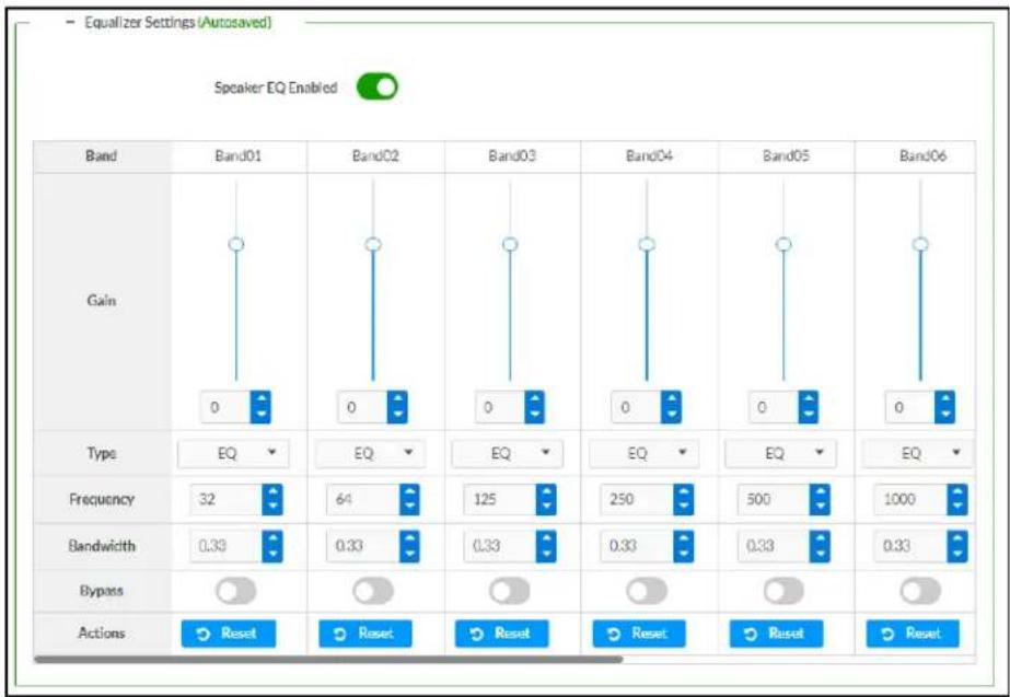 Equalizer Settings (Autosaved) Speaker EQ Enabled Band Gain Band01 Band02 Band03 Band04 Band05 Band06 Type EQ EQ EQ EQ EQ Frequency 32 64 125 250 500 1000 Bandwidth 0.33 0.33 0.33 0.33 0.33 Bypass Actions Reset Reset Reset Reset Reset Reset Reset Reset