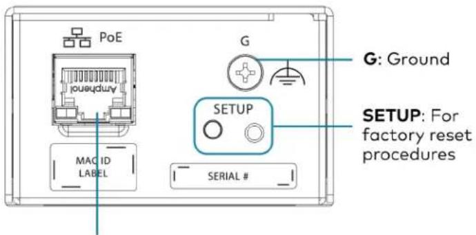 PoE G: Ground MAC ID LABEL SETUP SERIAL # SETUP: For factory reset procedures