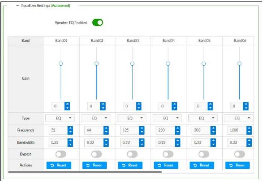 Equalizer Settings (Autosaved) Speaker EQ Enabled Band Gain Band01 Band02 Band03 Band04 Band05 Band06 0 0 0 0 0 0 Type EQ EQ EQ EQ EQ Frequency 32 64 125 250 500 1000 Bandwidth 0.33 0.33 0.33 0.33 0.33 Bypass Actions Reset Reset Reset Reset Reset Reset Reset