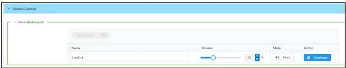 Output Channels Zones (Autosaved) Name Volume Mute Action LineOut 30 % Paste Configure