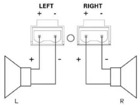 LEFT + - RIGHT + - L R