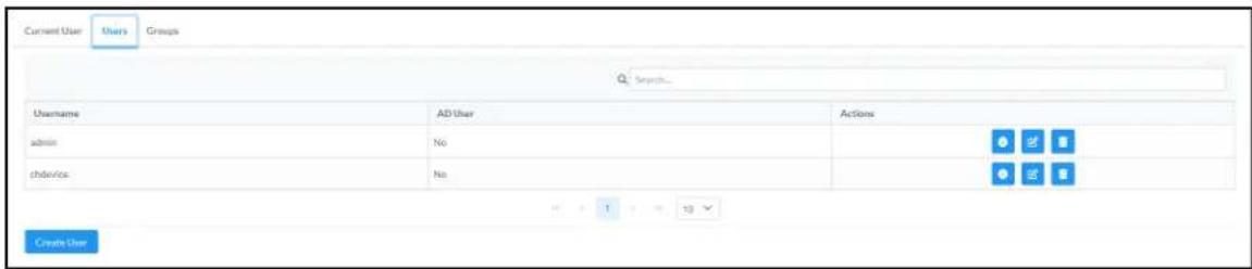 Current User Users Groups Search... Username AD User Actions admin No chdevice No Create User