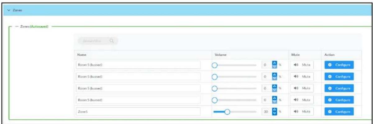 Zones Zones (Automated) Name Volume Mute Action Room 5 (bursed) 0 % Mute Configure Room 5 (bursed) 0 % Mute Configure Room 5 (bursed) 0 % Mute Configure Room 5 (bursed) 0 % Mute Configure Zone5 30 % Mute Configure