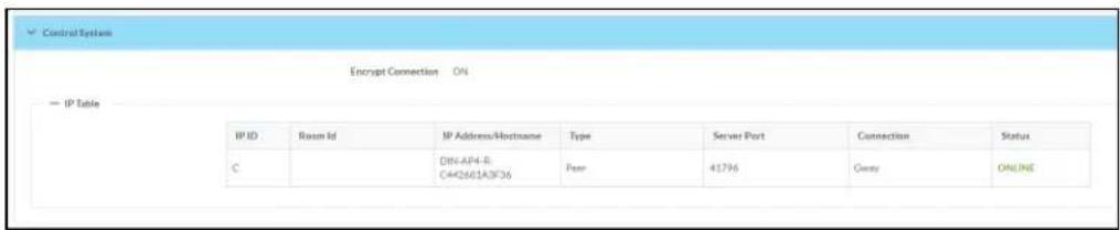Control System Encrypt Connection ON IP Table IP ID Room Id IP Address/Hostname Type Server Port Connection Status C DIN-AP4-R:C442661A3F36 Pee 41796 Carry ONLINE