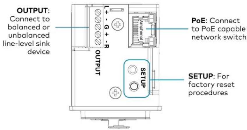 OUTPUT: Connect to balanced or unbalanced line-level sink device L+ - G + - OUTPUT PoE: Connect to PoE capable network switch Amphenol SETUP SETUP: For factory reset procedures